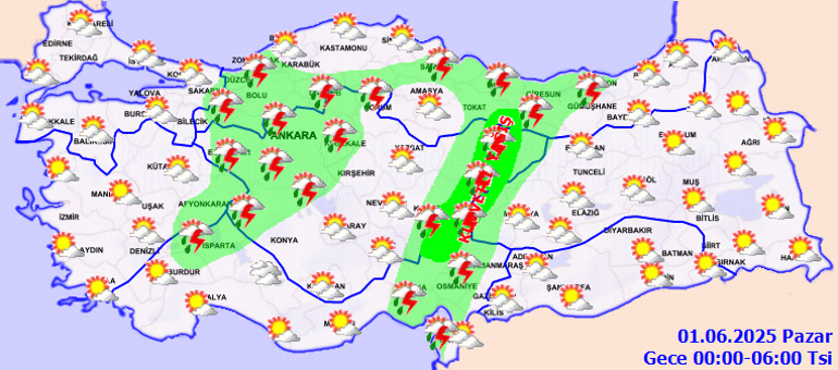 Hava Durumu Tahminleri