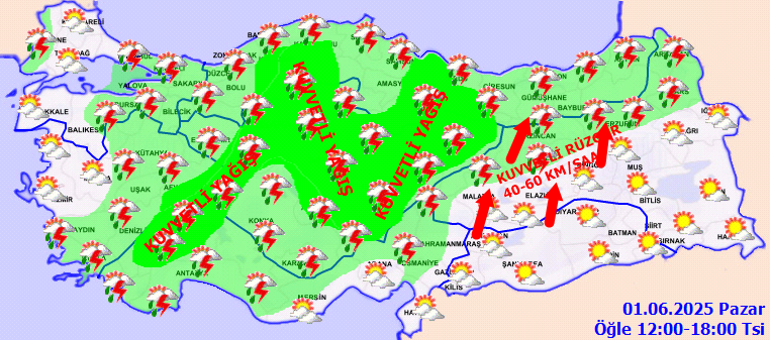 Hava Durumu Tahminleri